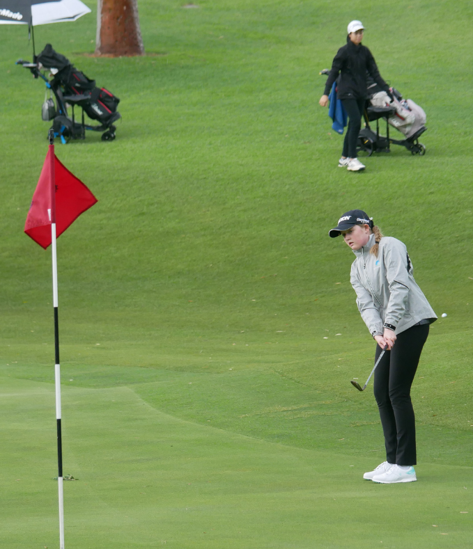 Women's Amateur Rankings