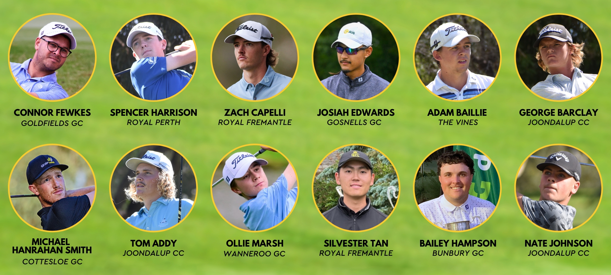 2025 Men's Squad GolfWA Men's Squad