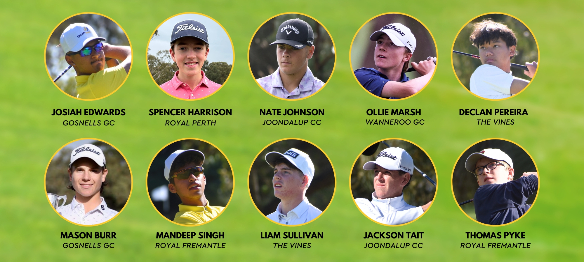 2025 Boys Squad GolfWA Boys State Squad